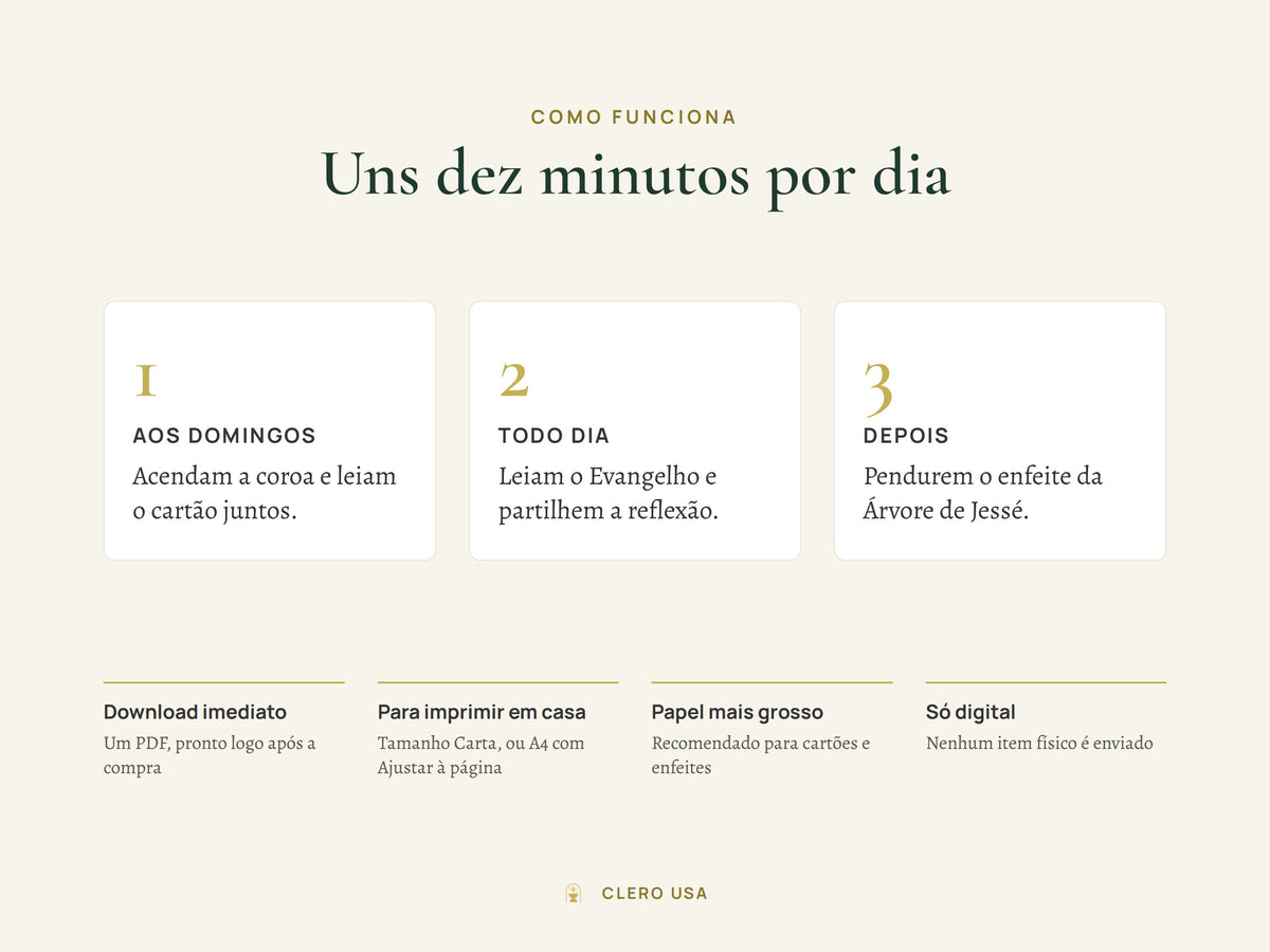 Como funciona: acender a coroa aos domingos, ler o Evangelho todo dia e pendurar o enfeite da árvore de Jessé