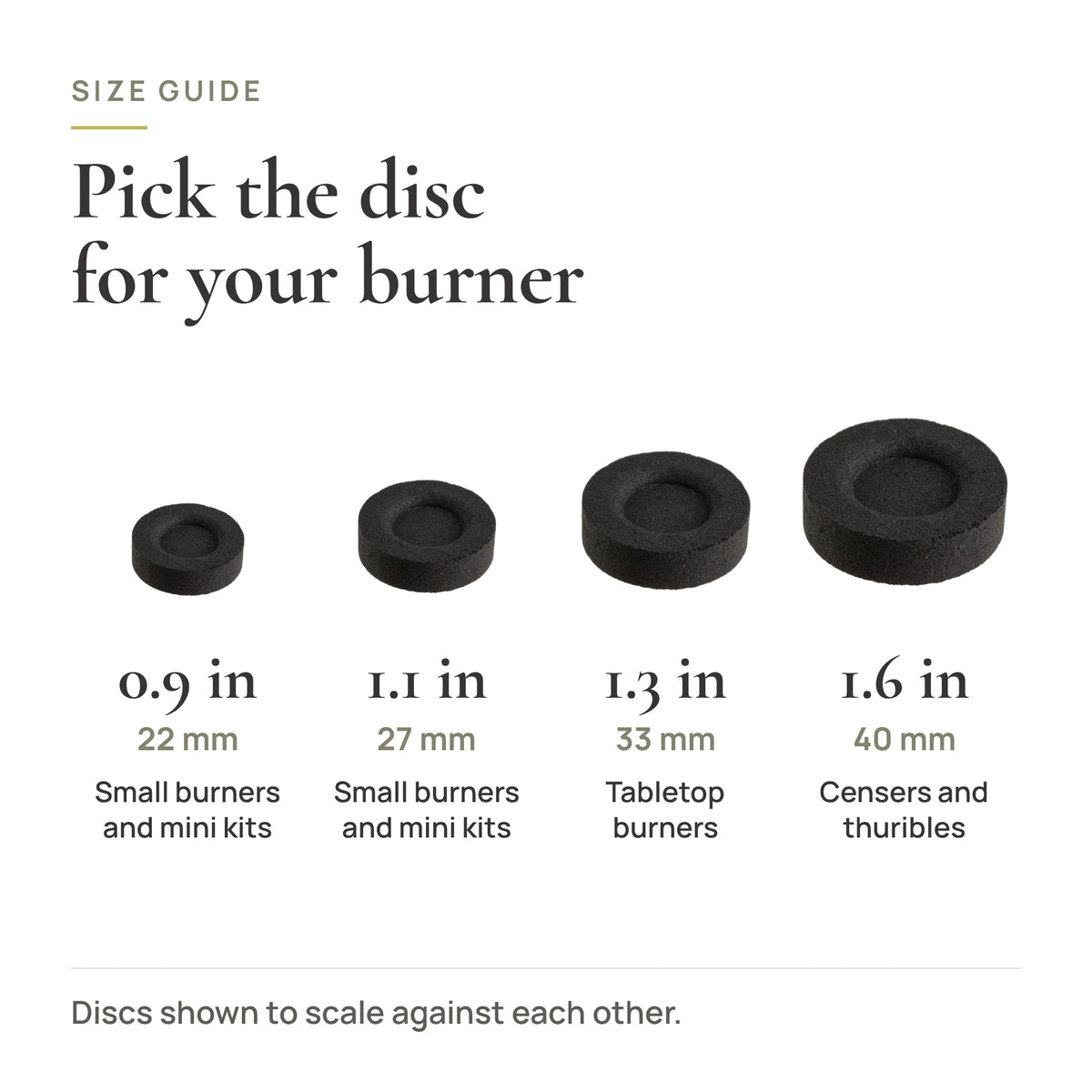 Size guide for quick-light charcoal tablets: 0.9, 1.1, 1.3 and 1.6 in diameters