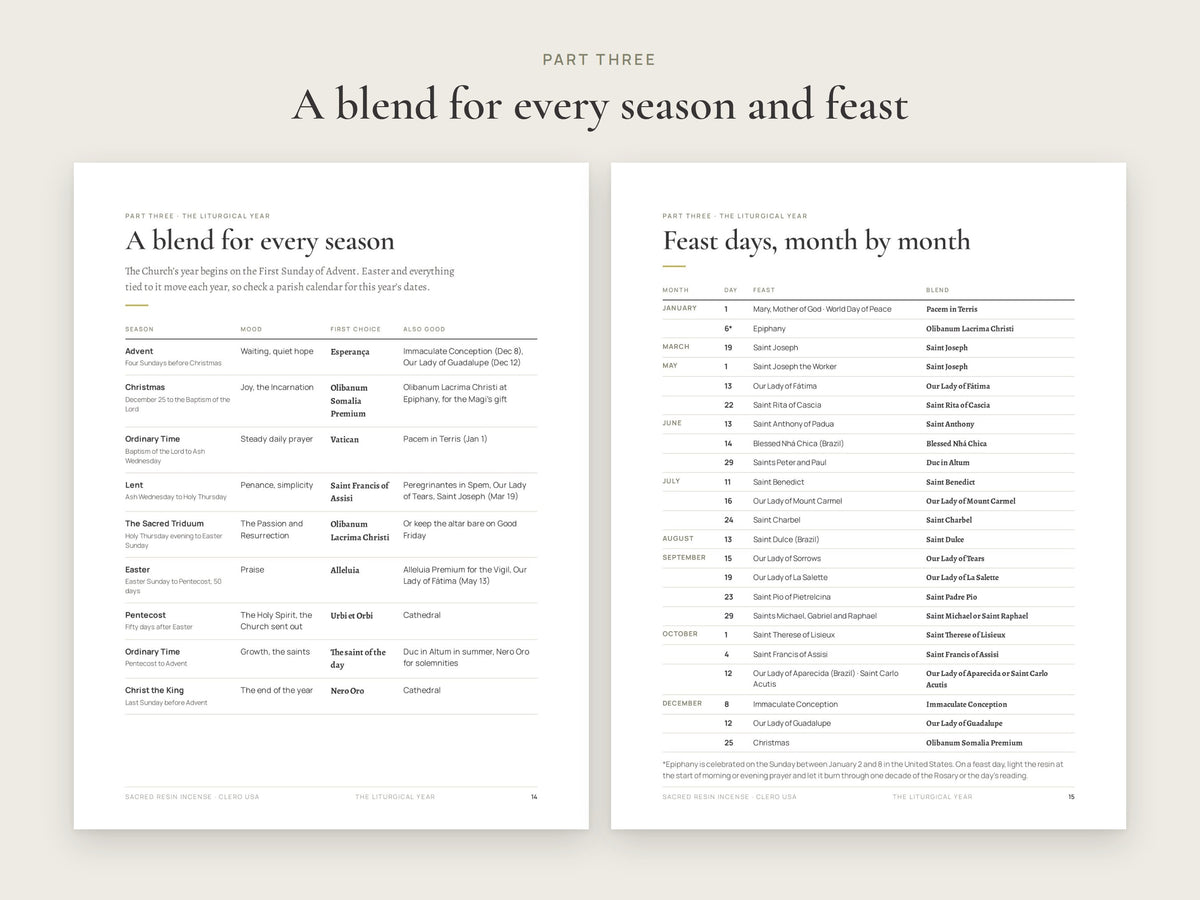 A resin incense blend for every liturgical season and feast day, month by month